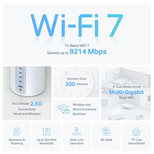 TP-Link Deco BE65 9300 Mbps 1li Router