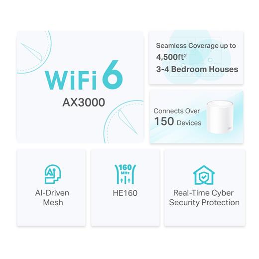 TP-Link Deco X50 3000 Mbps 2li Router